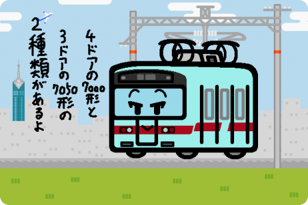 西日本鉄道 7000形・7050形