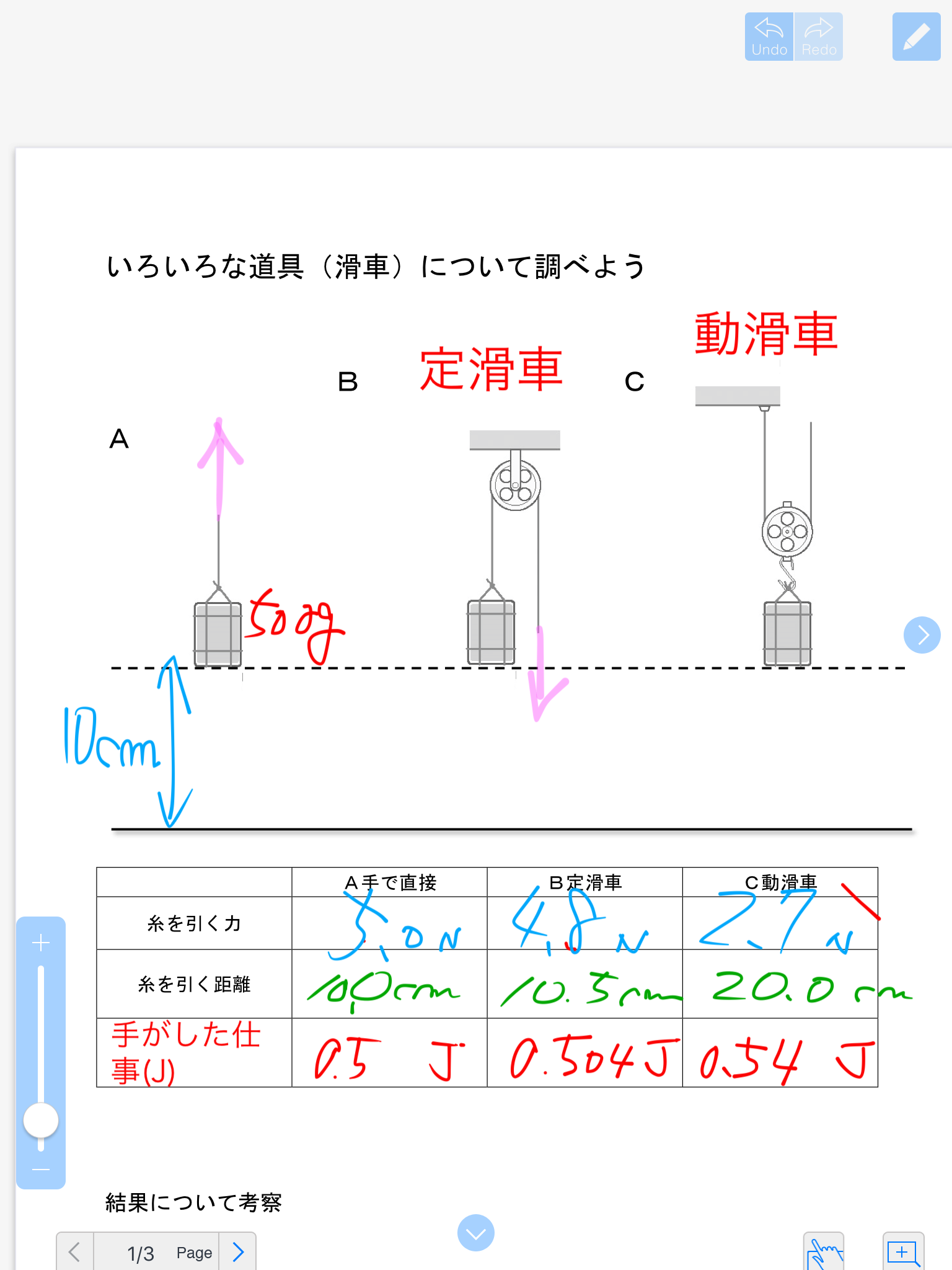 Images Of 定滑車 Japaneseclass Jp