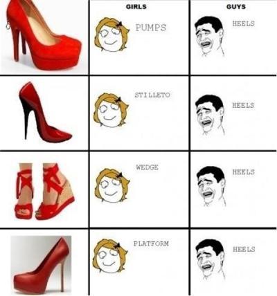 靴と男女の違い